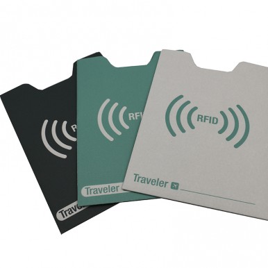 Custom Design RFID Blocking Card SLeeves